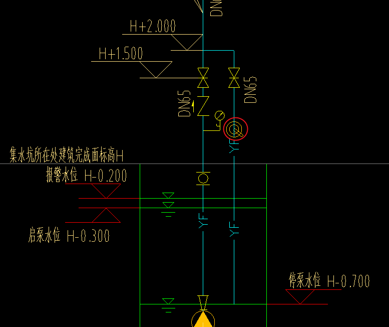 图例