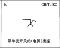 图纸图例