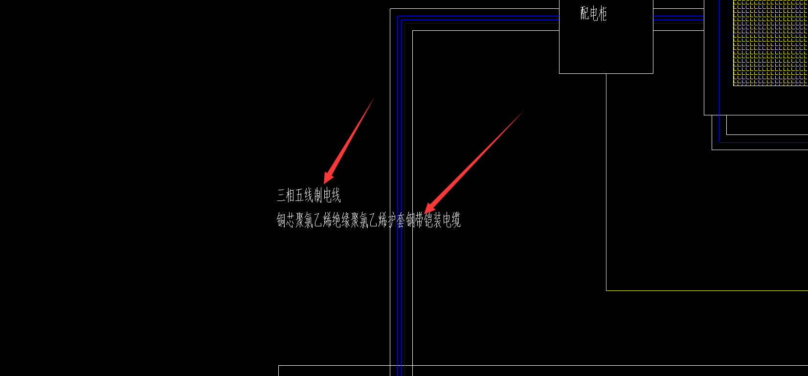 线型