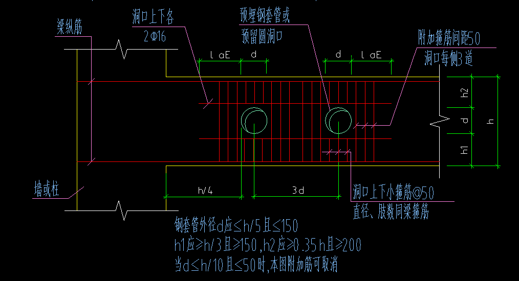 洞口