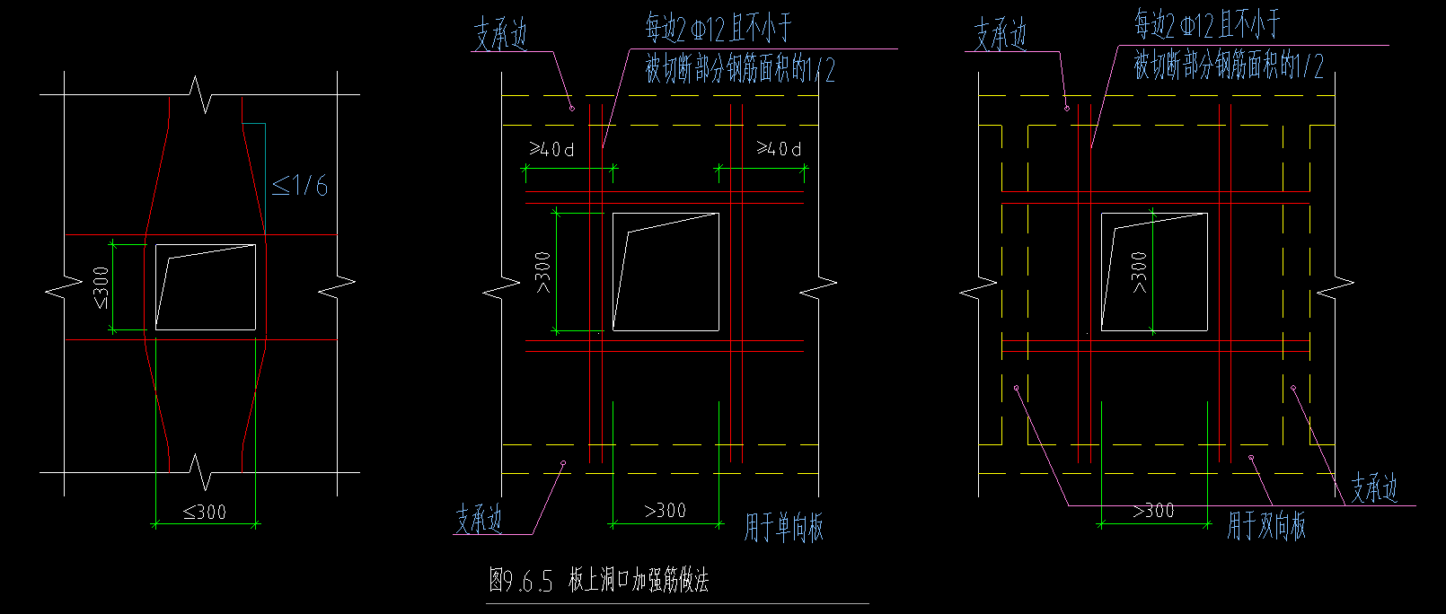 板洞