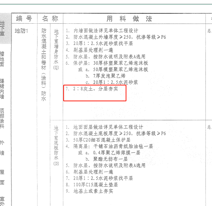 12yj1地防11f1外墙灰土回填宽度是多少