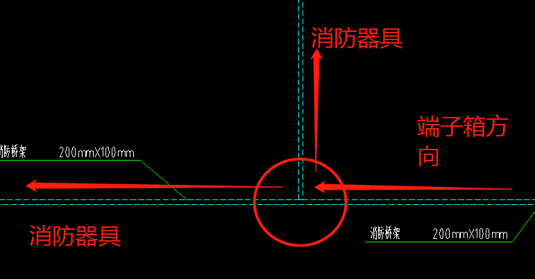 接线盒