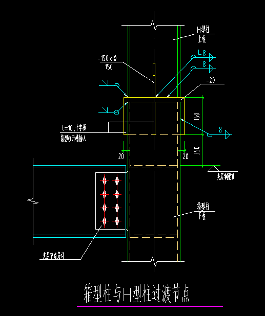 算量