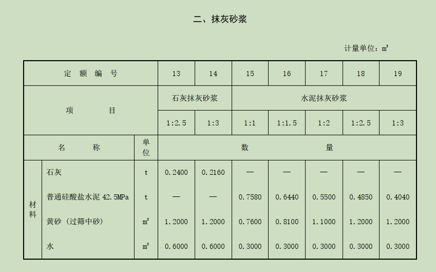 水泥含