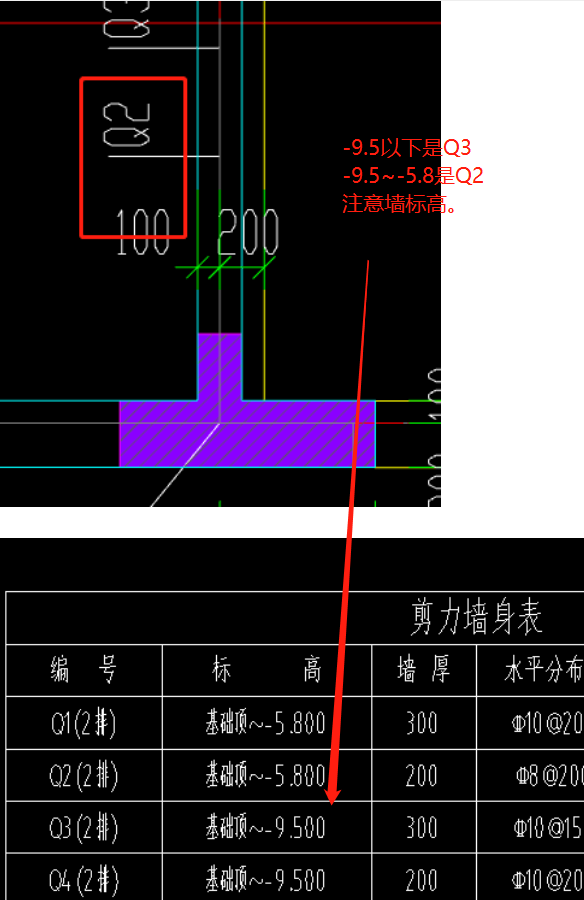 广联达服务新干线