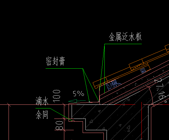 计量