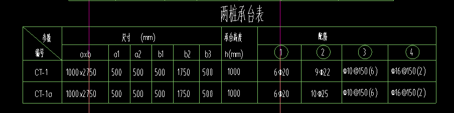 广联达服务新干线