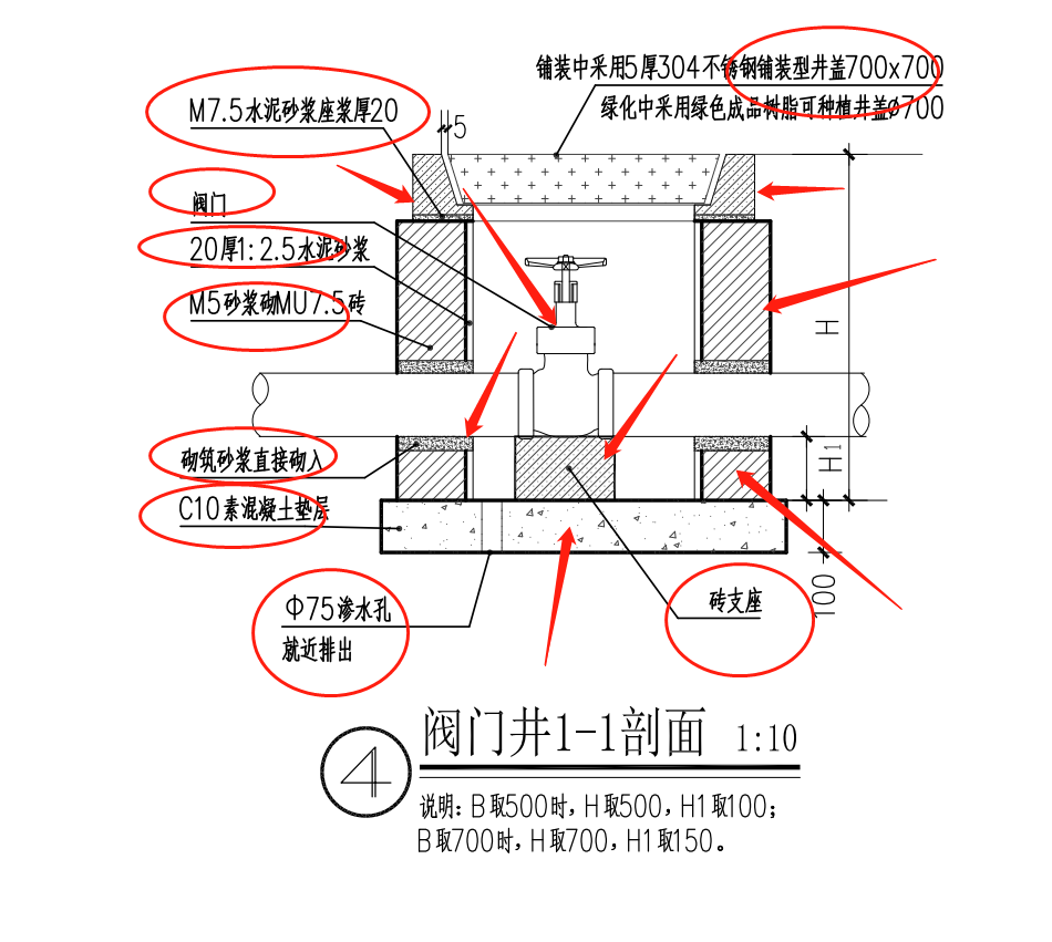 阀门