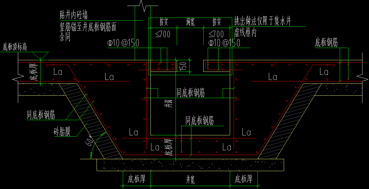 集水坑深度