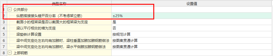 百分率
