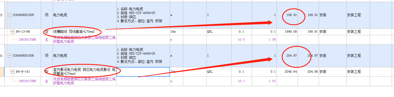 配线