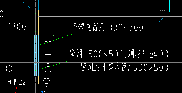 平梁