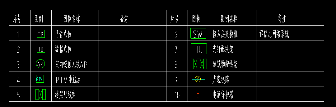 广联达服务新干线