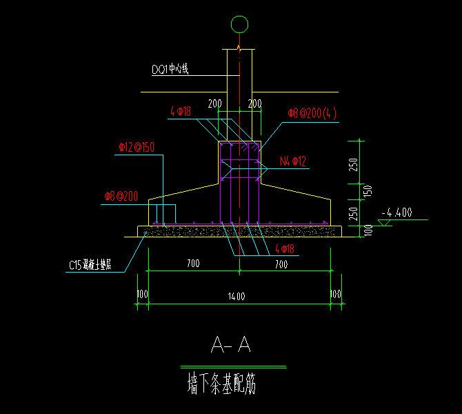 答疑解惑