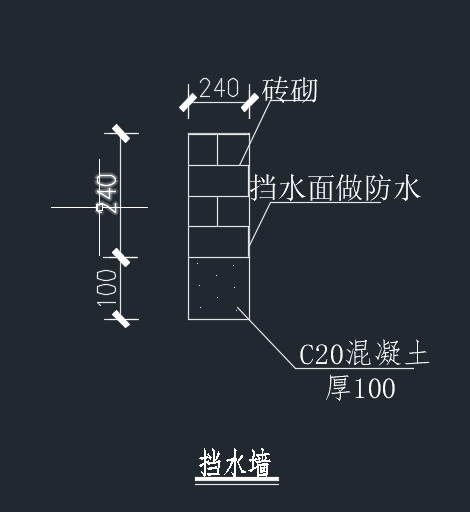 砖砌