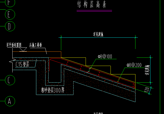 屋面