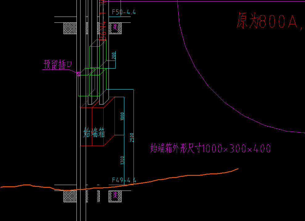 母线槽离墙距离图片