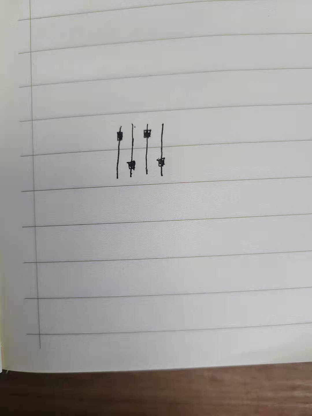 百分率