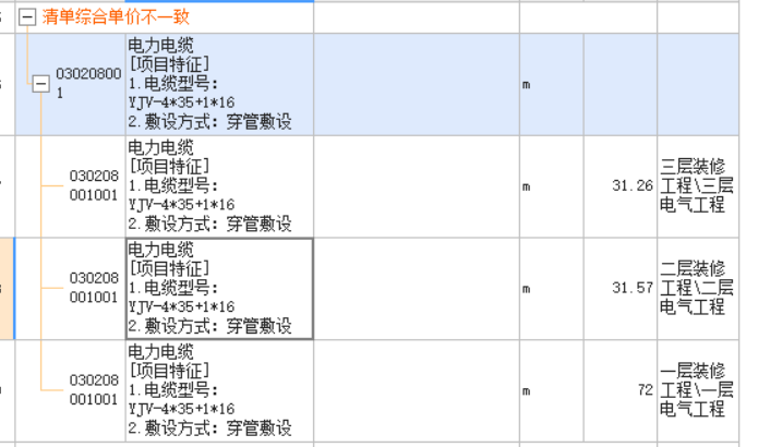 综合单价不