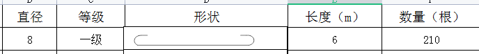 手算