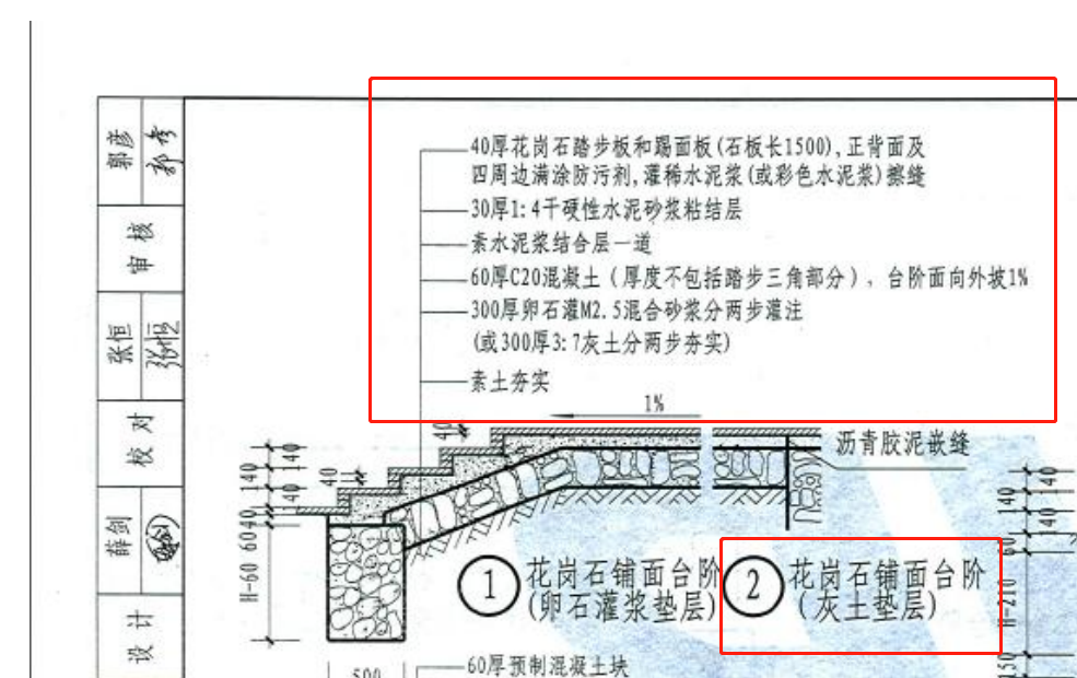 台阶图