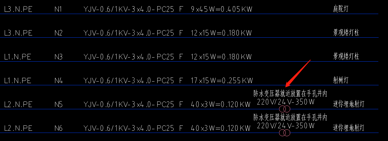 室外地坪