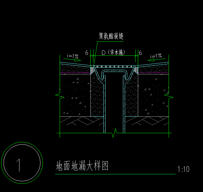 定额