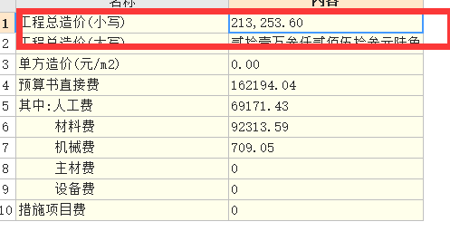 费用汇总