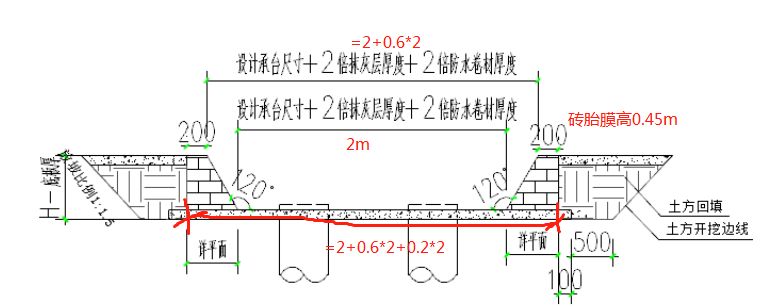 砖胎膜