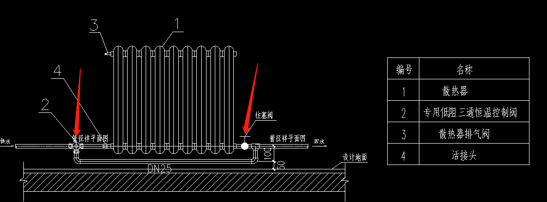 答疑解惑