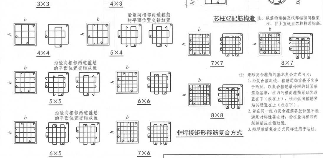 箍筋