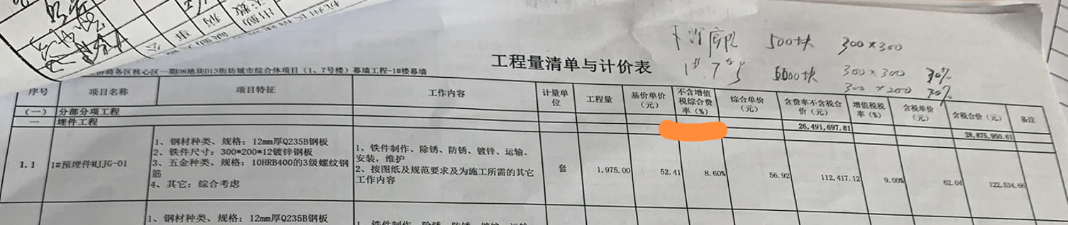 综合费率