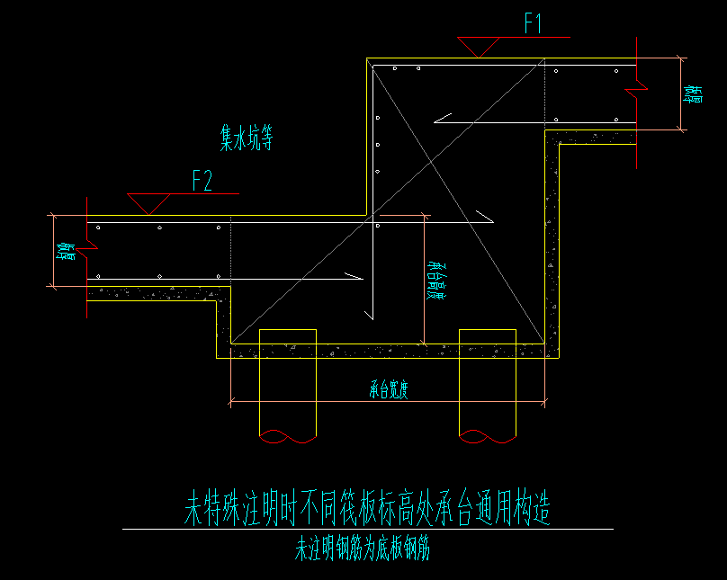 不同标高