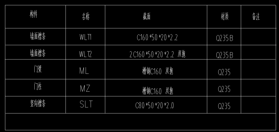 钢结构