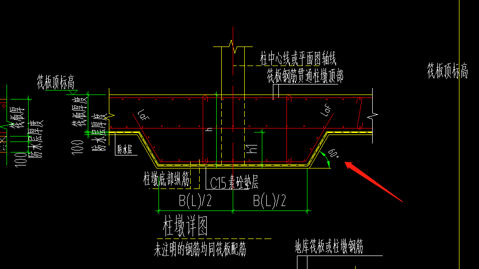 柱墩