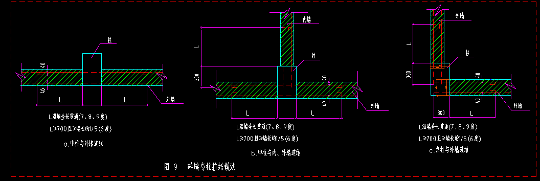 砌体墙