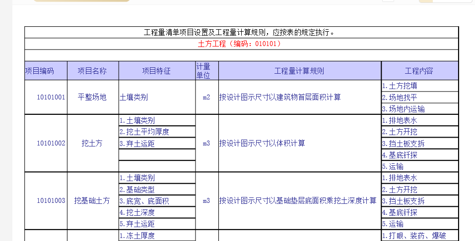 2013清单