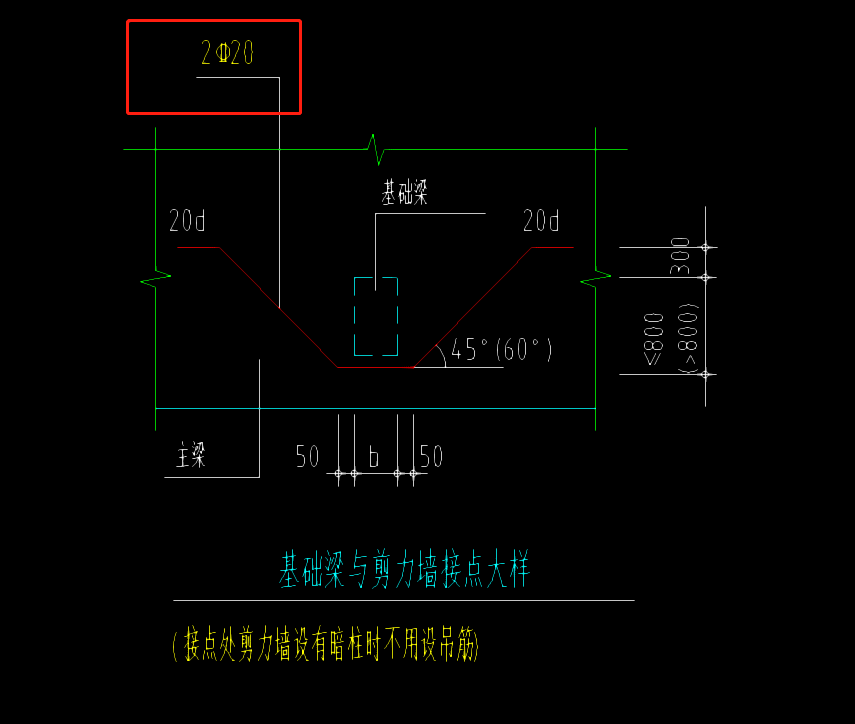 节点大样