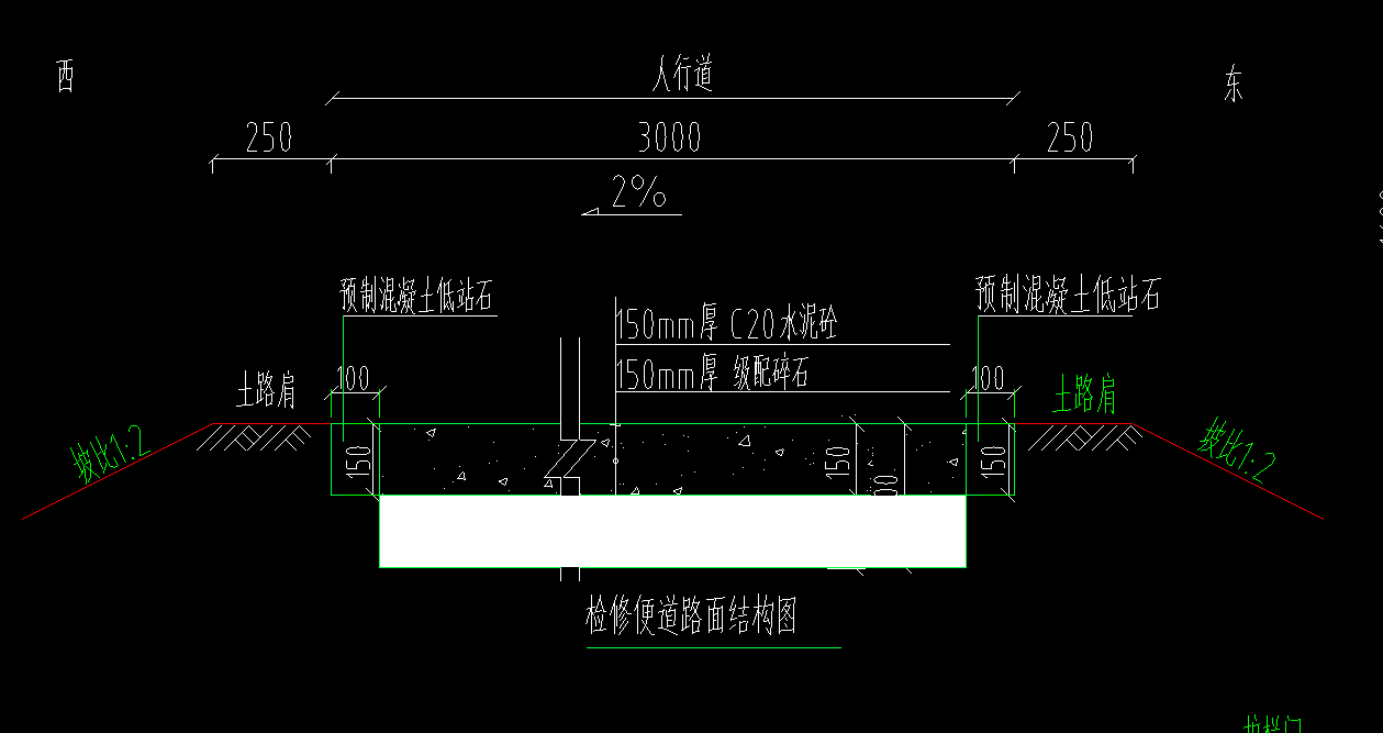 這個便道下面的2個150厚的碎石和混凝土都是墊層嗎