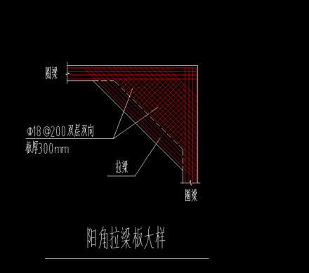 梁板