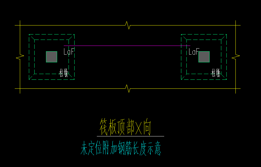 柱墩