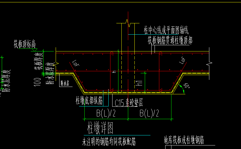 附加钢筋