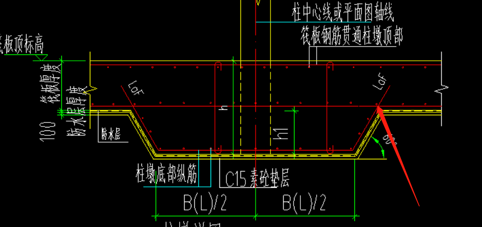答疑解惑
