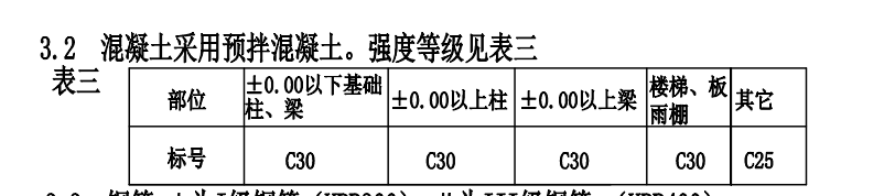 过梁