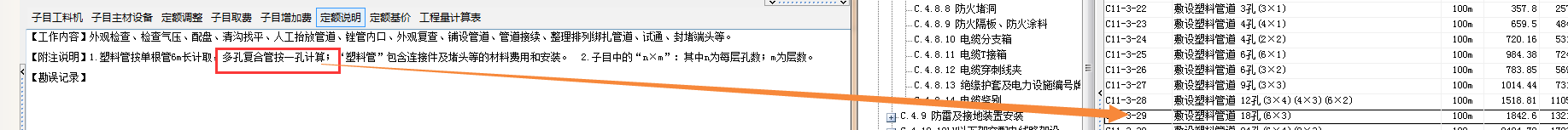 消耗量