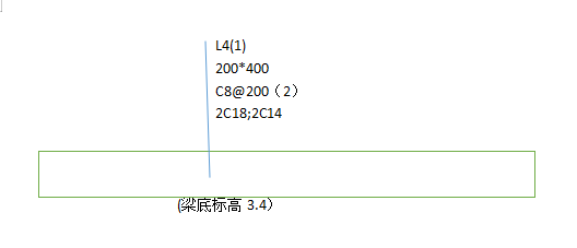 终点顶标高