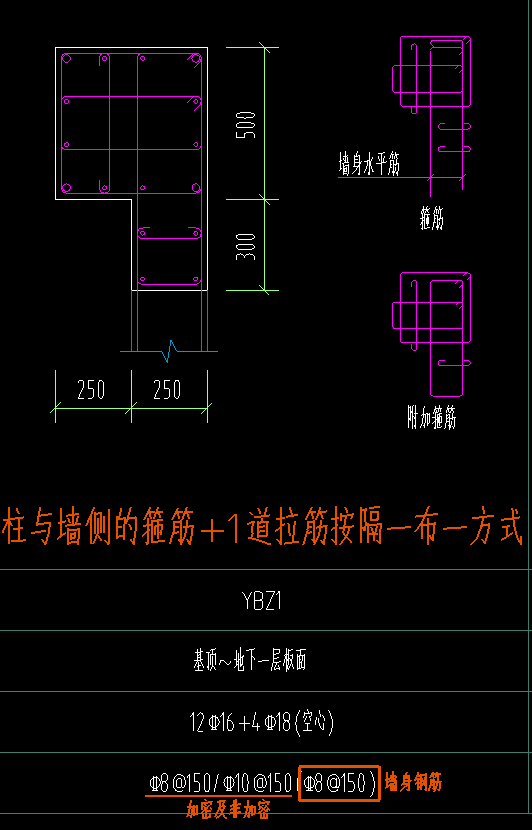 其他钢筋
