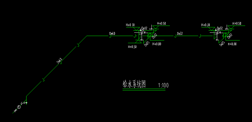 给水系统图怎么看