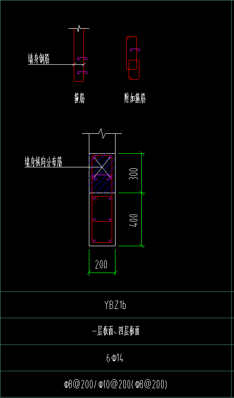 柱子